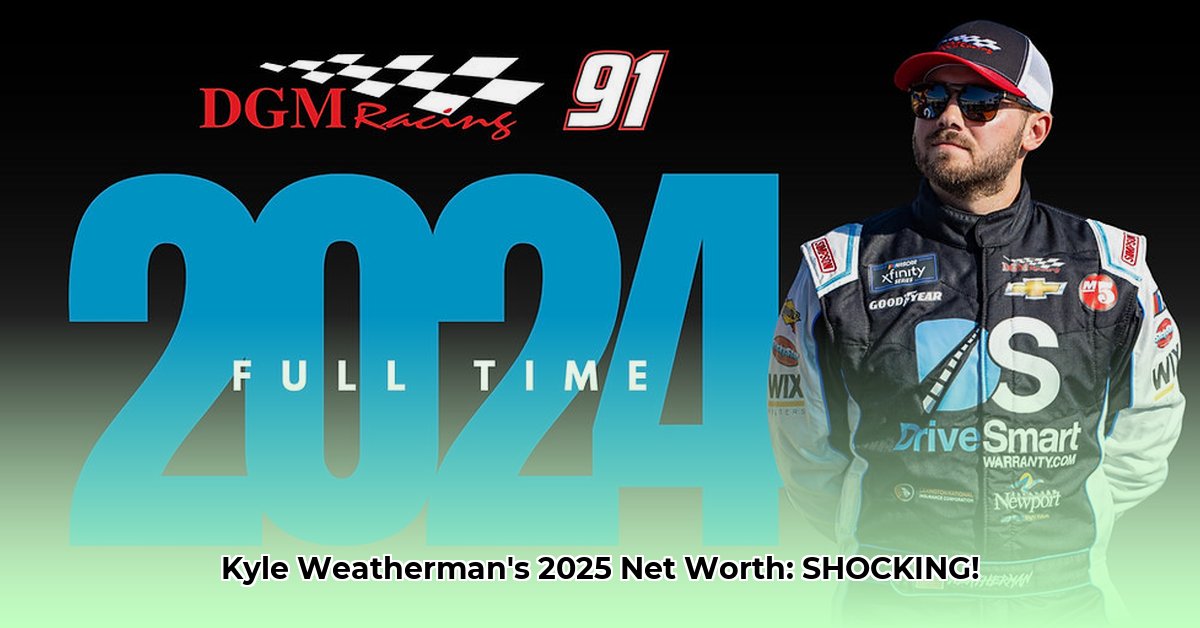 kyle-weatherman-net-worth